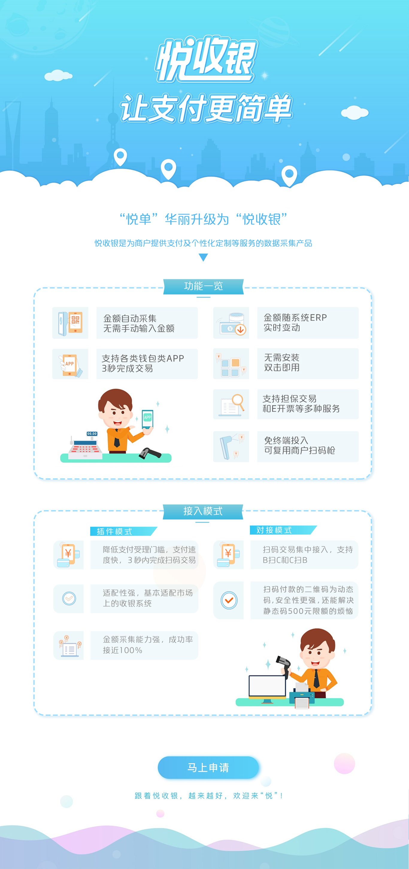 U钱包国际支付