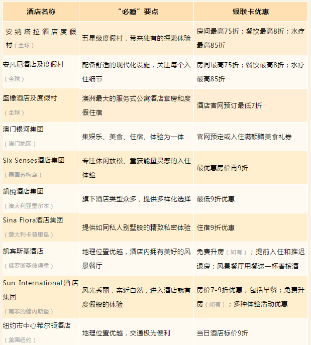 U钱包国际支付