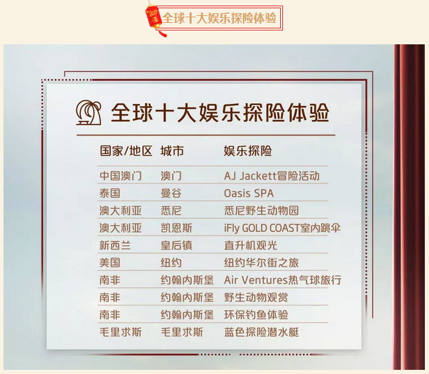 U钱包国际支付