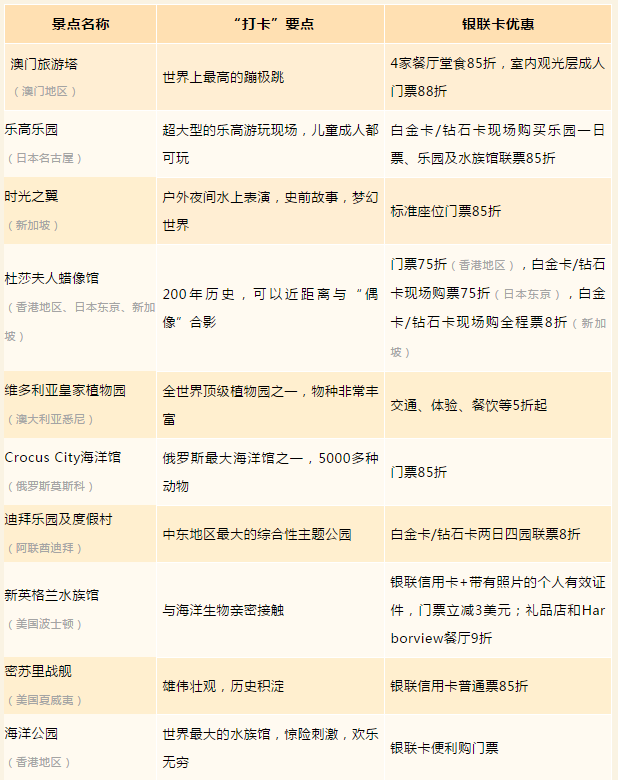 U钱包国际支付