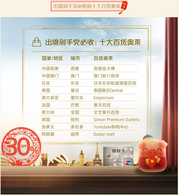 U钱包国际支付