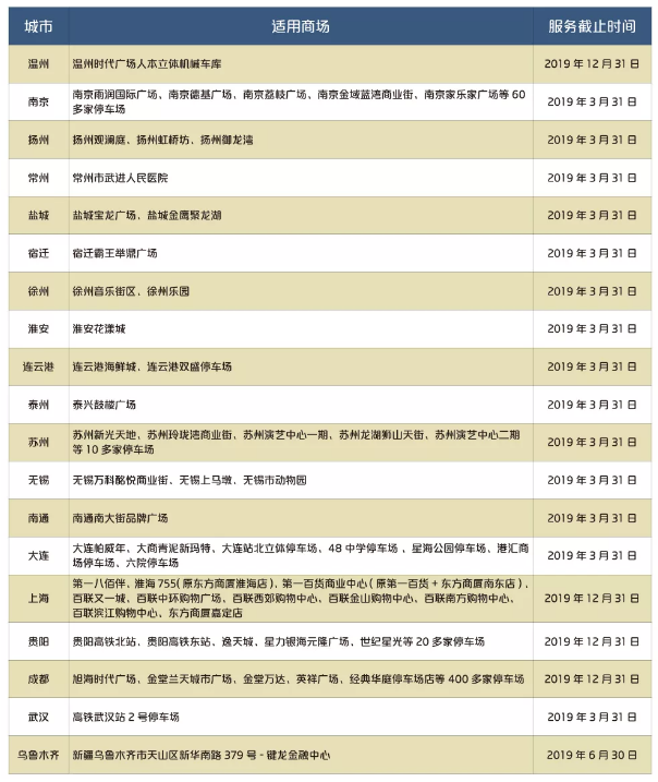 U钱包国际支付